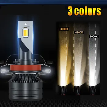 2 ks H4 LED Auto Svetlometu Dual-farba 22000LM Tri-color H7 H11 H8 9005 HB3 9006 LED Žiarovka H3 12V 6000K 3000K 4300K Hmlové Svietidlo